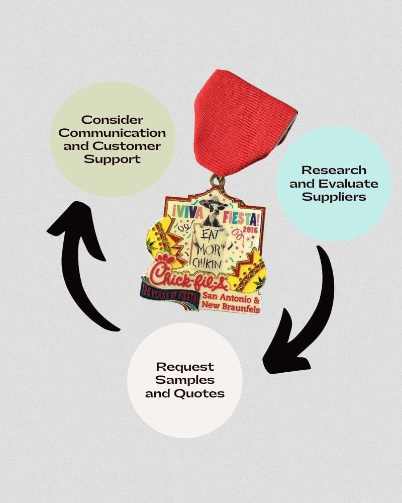 Creative Fiesta Medal Ideas Designs, Inspiration