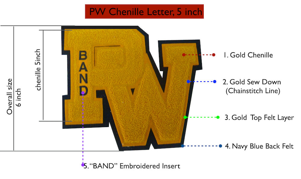 how to measure chenille letter