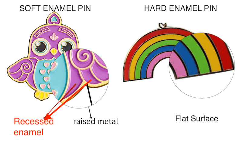Soft Enamel vs Hard Enamel Pins difference