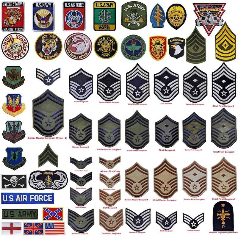 Army Patches What They Represent Army Patches What They Represent